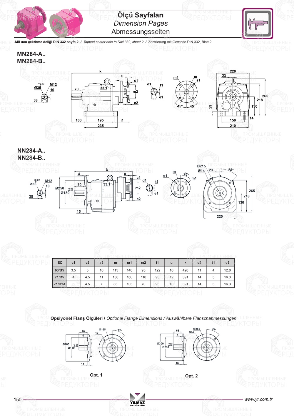 Yilmaz M 282-283-284-285-286